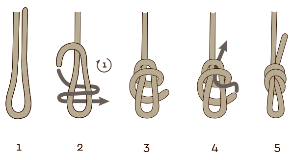 Inner Peace armbånd sort snor - 18kt Rødguld